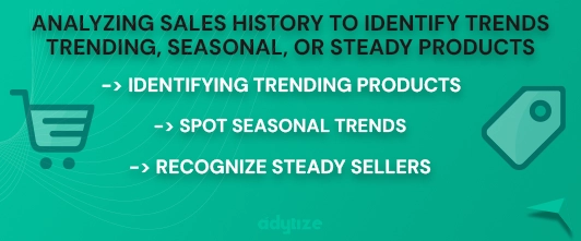 Analyzing sales history to identify trends infographic by adytize