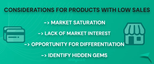 Considerations for product with low sales infographic