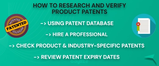 How to research and verify product patents infographic by adytize