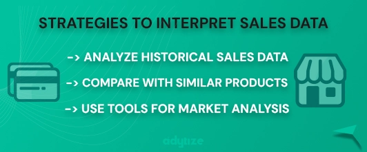 Strategies to interpret sales data infographic