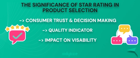 The significance of star rating in product selection infographic by adytize