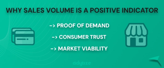 Why sales volume is a positive indicator infographic