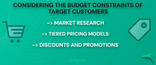 Considering the budget constraints of target customers infographic by adytize