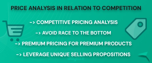 Price analysis in relation to competition infographic by adytize